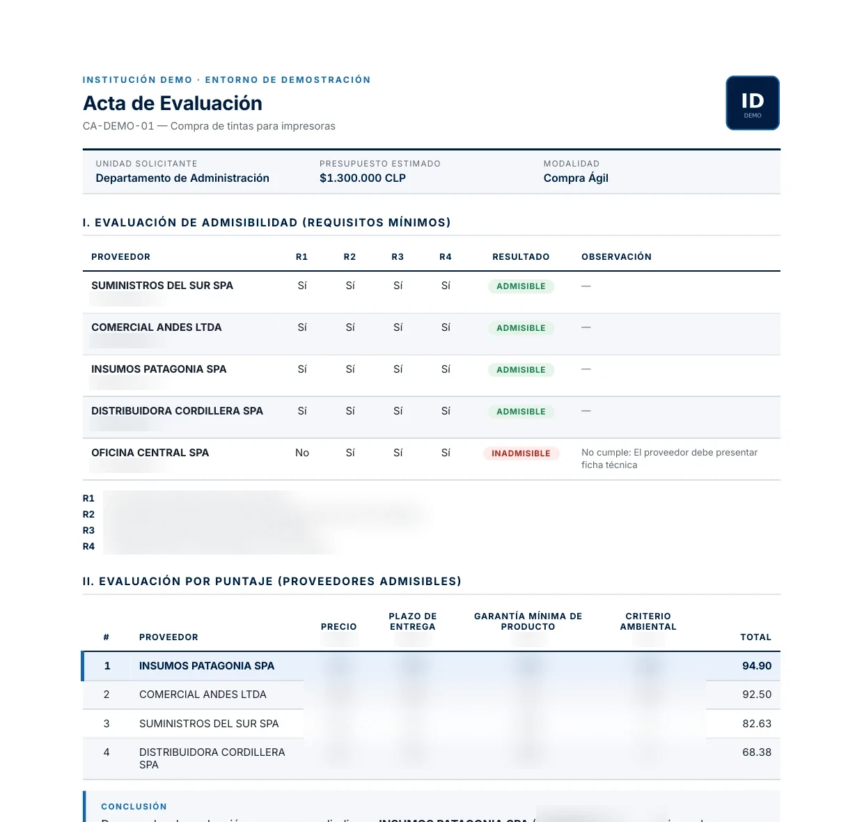 Evaluation record generated by the system: institution letterhead, eligibility table, scoring table with the ranking and the award conclusion.